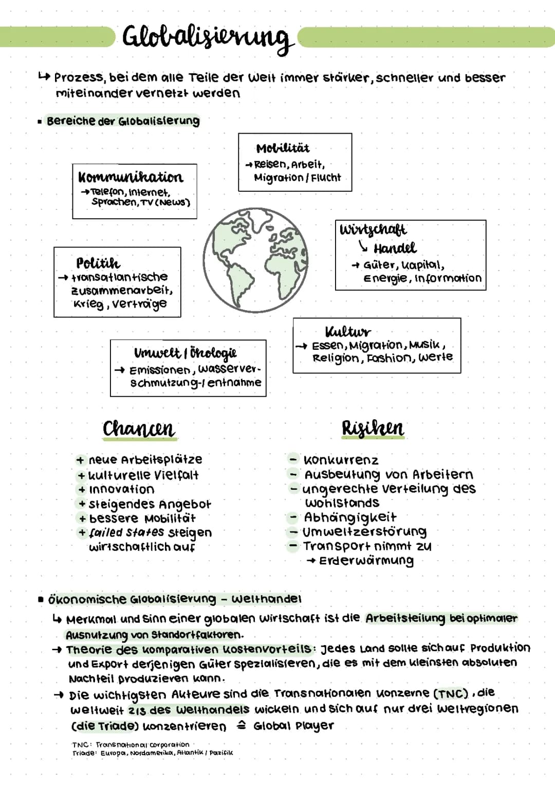 Globalisierung 