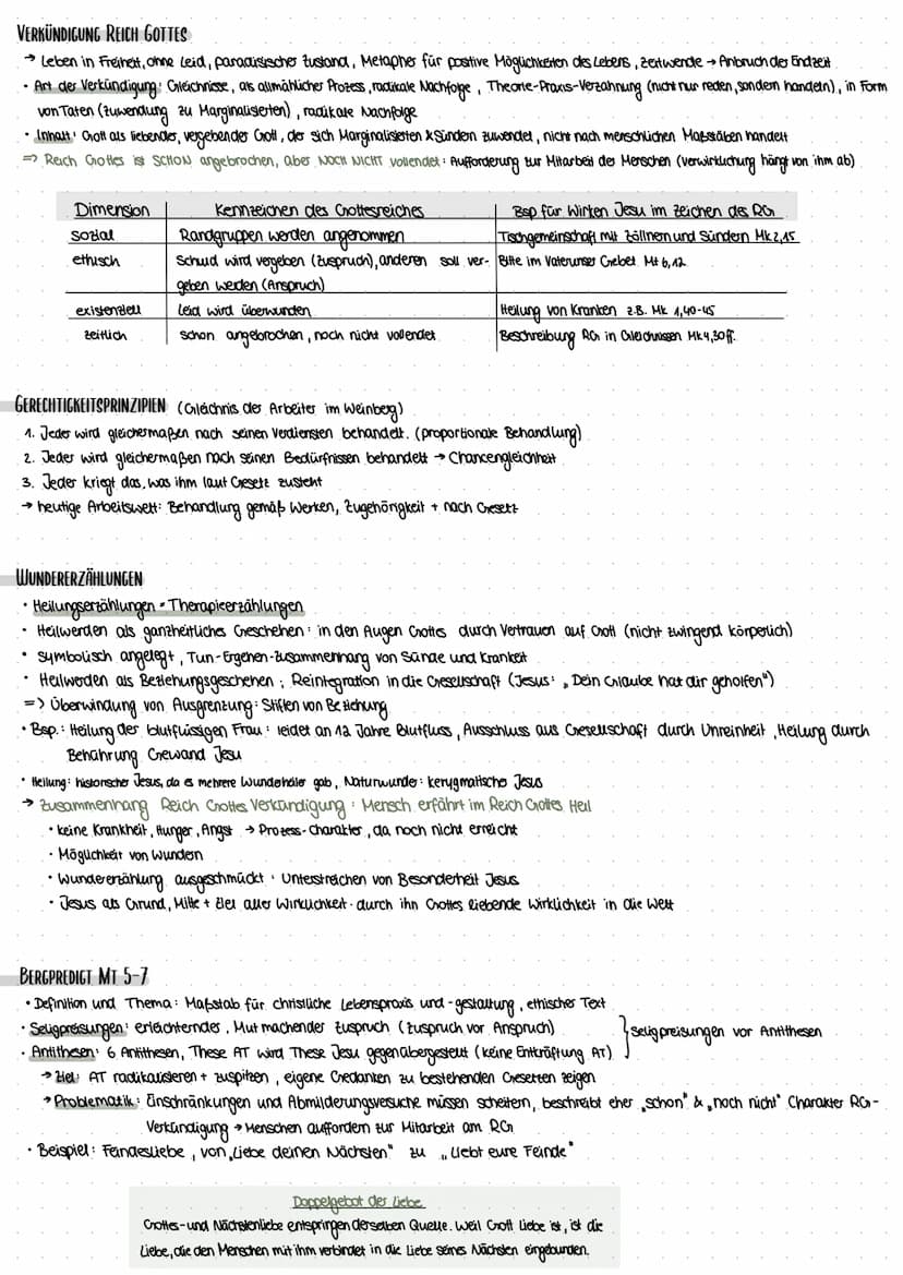 Q1 JESUS CHRISTUS
1.1) • Leben und Verkündigung Jesu / Reich Grottes
THEMEN
• Botschaft Jesu in Gleichnissen + Wundergeschichten
• Doppelgeb