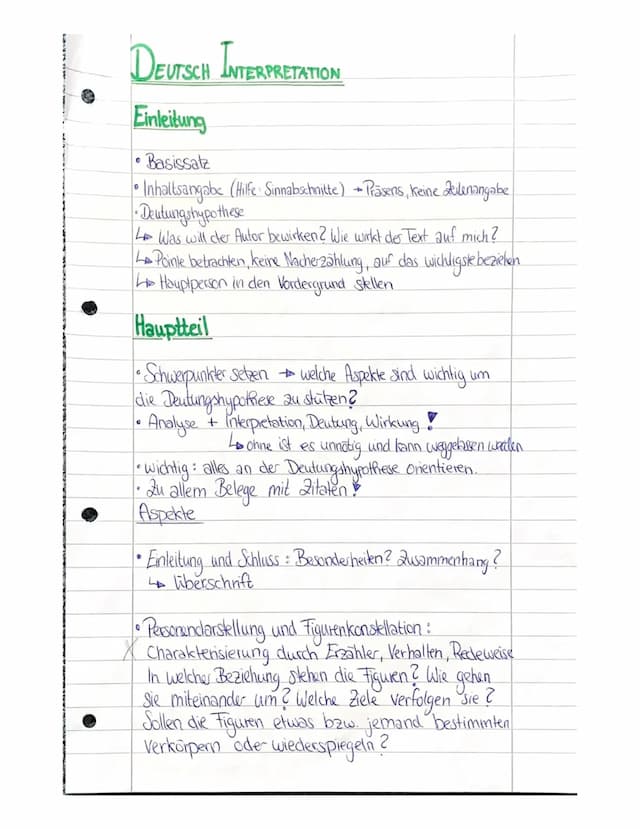 Know Aufbau einer Interpretation  thumbnail