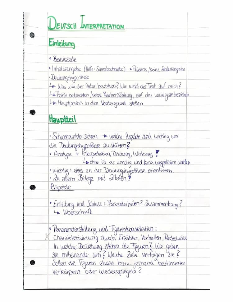 Know Aufbau einer Interpretation  thumbnail