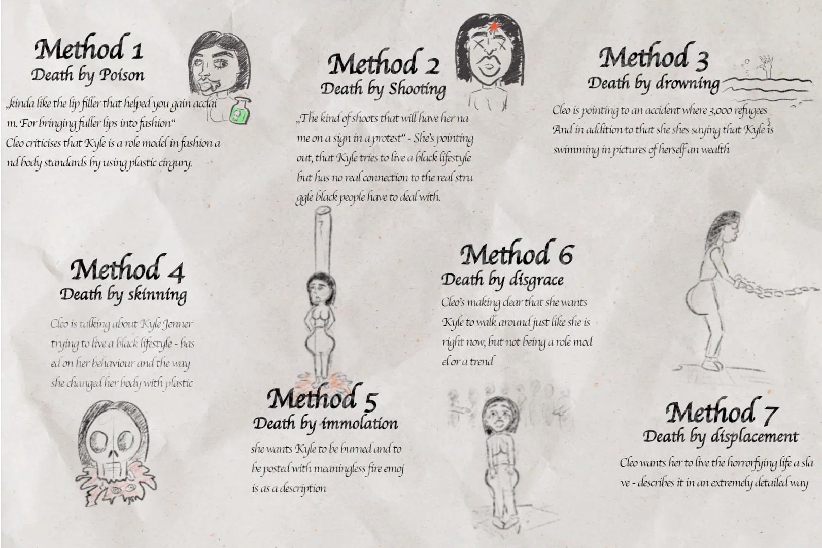 Method 1
Death by Poison
„kinda like the lip filler that helped you gain acclai
m. For bringing fuller lips into fashion"
Cleo criticises th