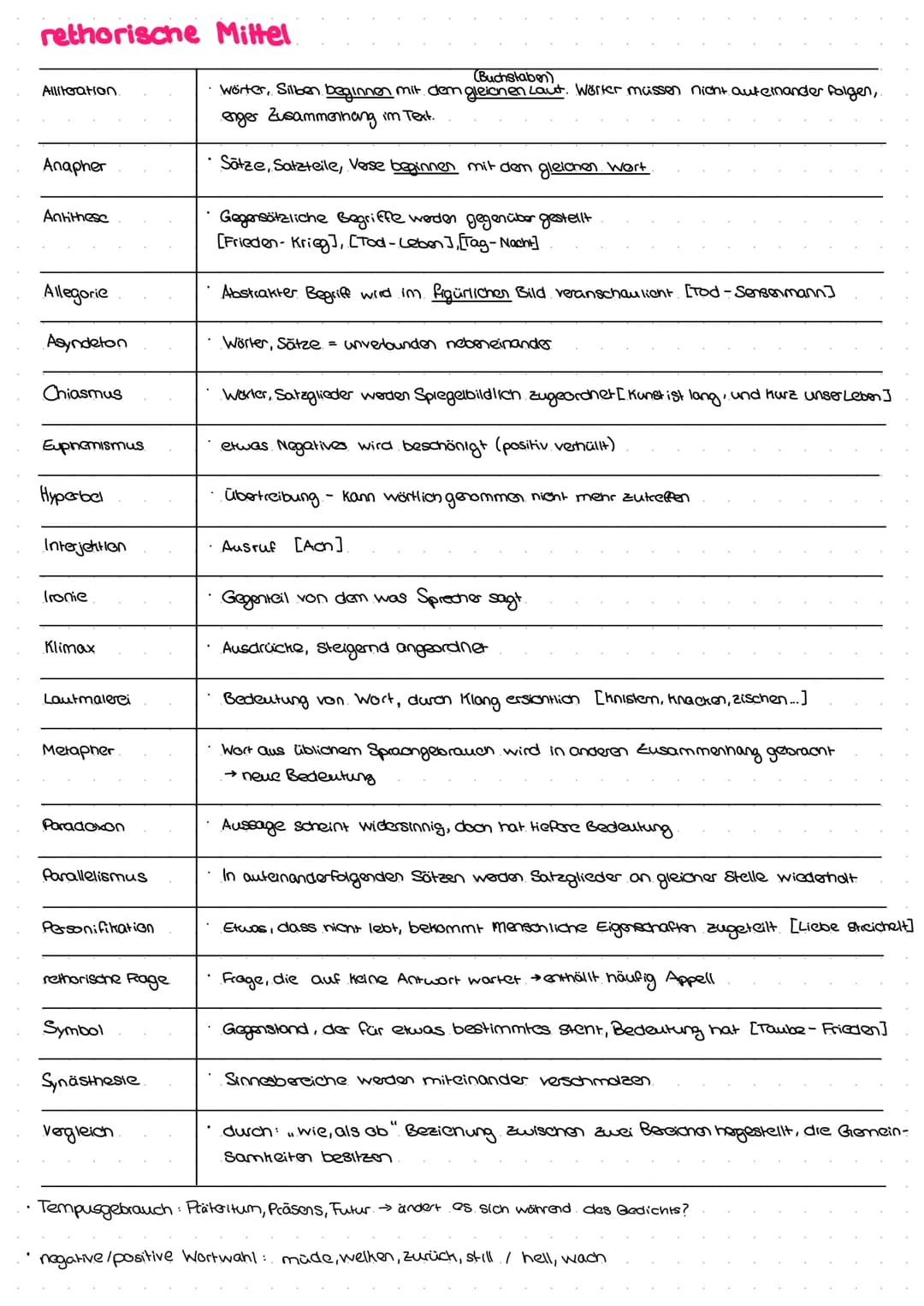 Deutsch LK-LYTIK 1. Klausur 01
Gedichtsanalyse schreiben → im Präsens, Textbelege/zitate & Versangaben
Einleitung
• Gedichtart (Sonnett)
Tit