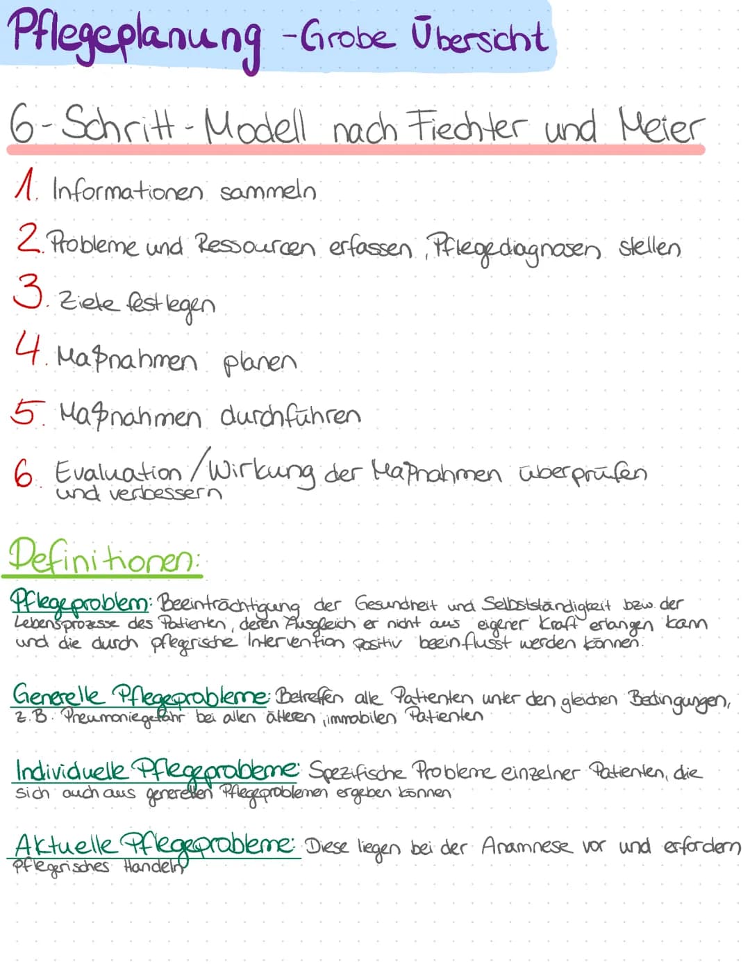 Pflegeplanung -Grobe Übersicht
6-Schritt-Modell nach Fiechter und Meter
1. Informationen sammeln.
2. Probleme und Ressourcen erfassen, Pfleg