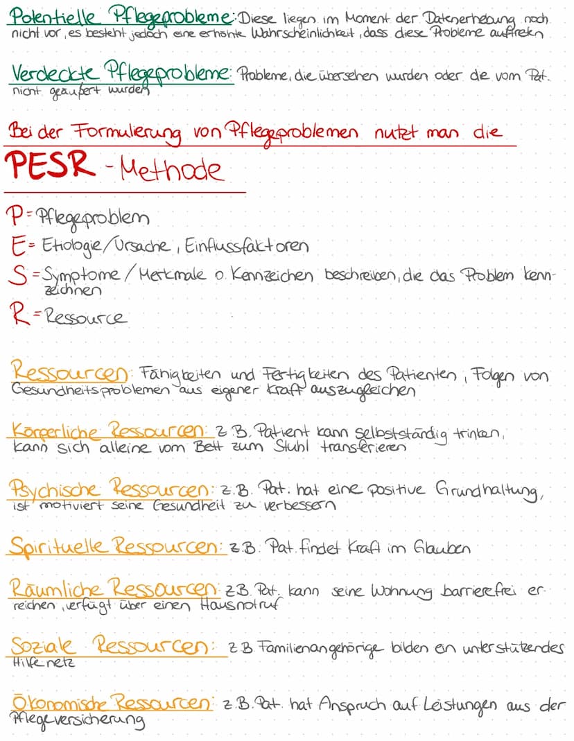Pflegeplanung -Grobe Übersicht
6-Schritt-Modell nach Fiechter und Meter
1. Informationen sammeln.
2. Probleme und Ressourcen erfassen, Pfleg