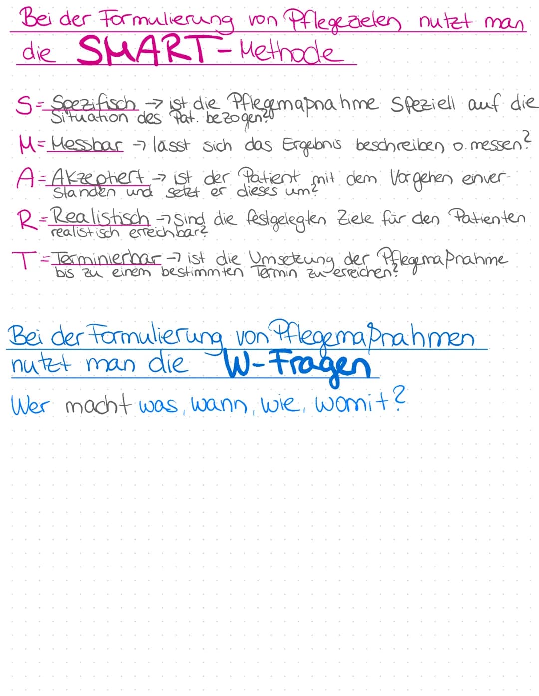 Pflegeplanung -Grobe Übersicht
6-Schritt-Modell nach Fiechter und Meter
1. Informationen sammeln.
2. Probleme und Ressourcen erfassen, Pfleg