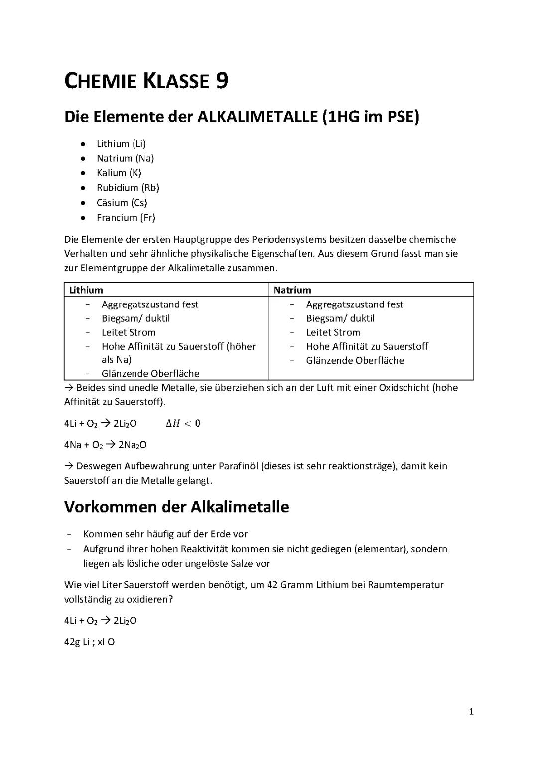 Alkalimetalle: Eigenschaften, Reaktionen und Verwendung im Alltag