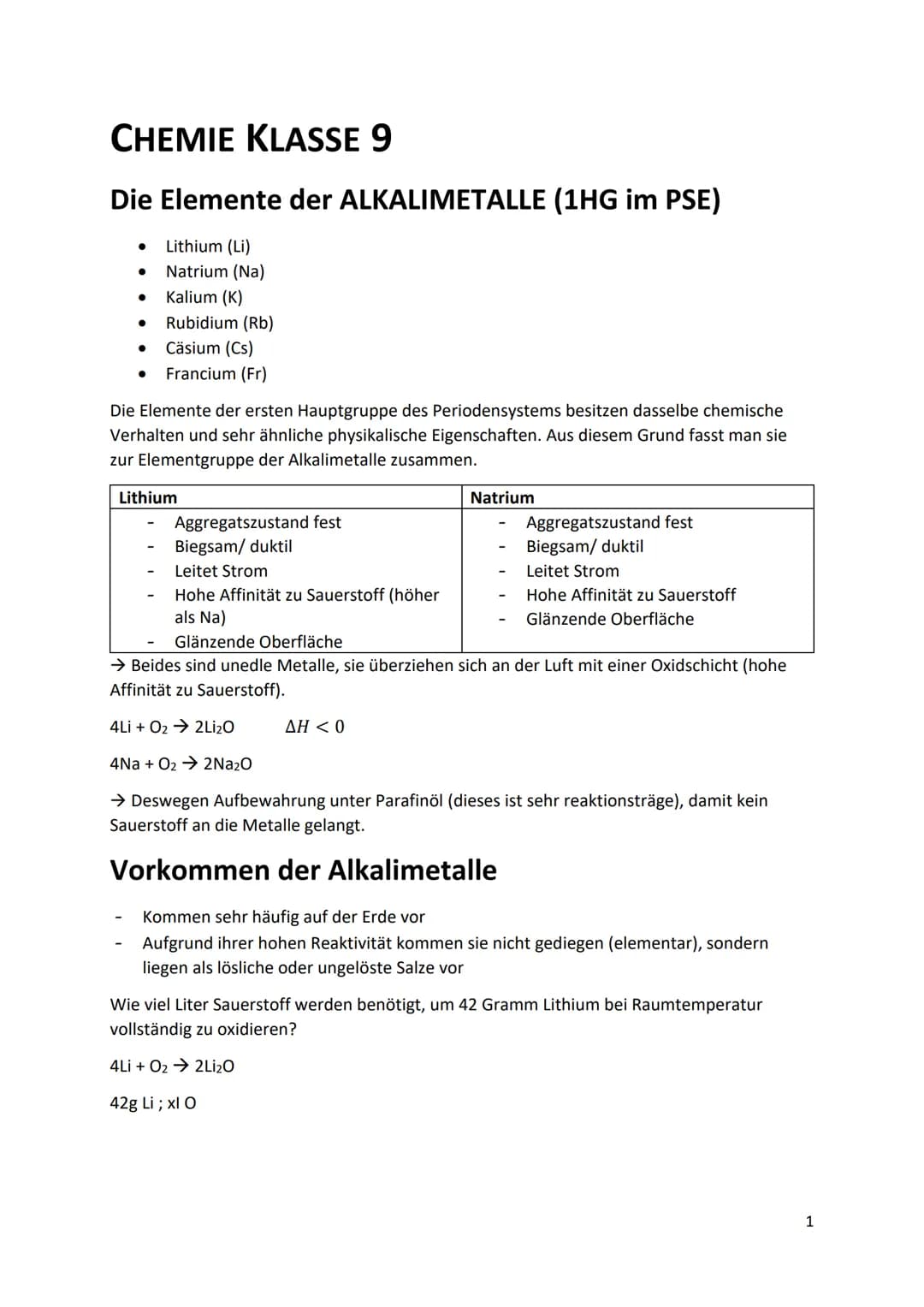 CHEMIE KLASSE 9
Die Elemente der ALKALIMETALLE (1HG im PSE)
Lithium (Li)
Natrium (Na)
Kalium (K)
● Rubidium (Rb)
Cäsium (Cs)
Francium (Fr)
●