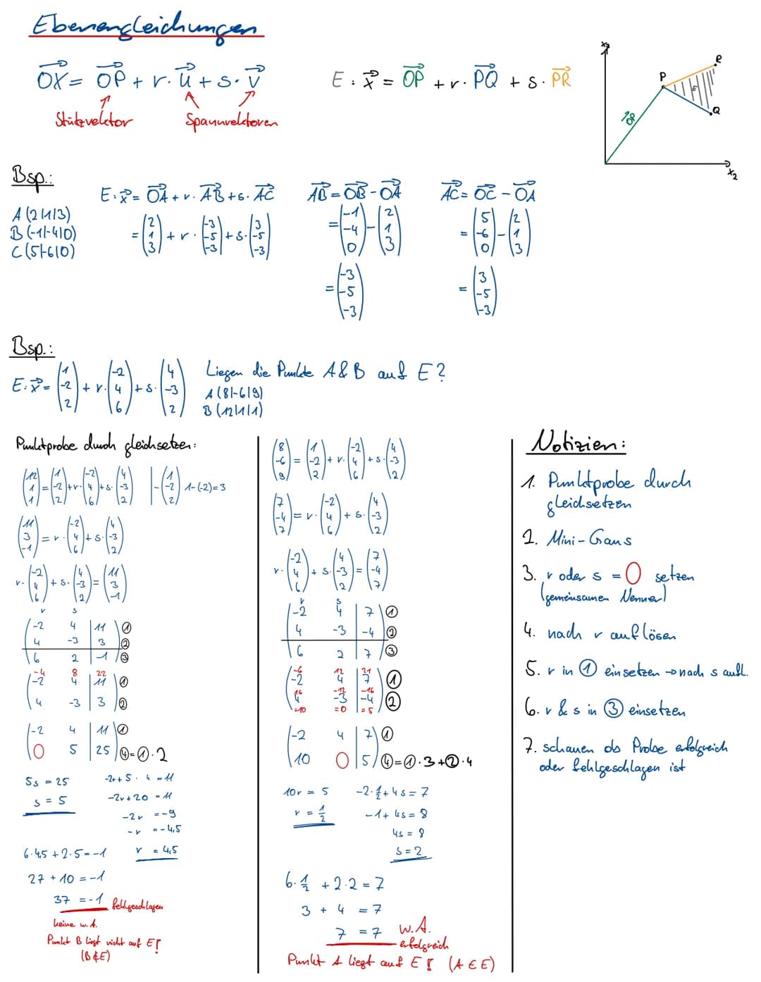 Länge eines Vektors:
Allgemein =
→
a
Bsp.:
ay
az
ag
Skalarprodukt:
COS X =
AB
by
b₁ = a₁∙ by + a₂b₂+ a3-b3
by
Richtungeveltoren
Skalarproduk
