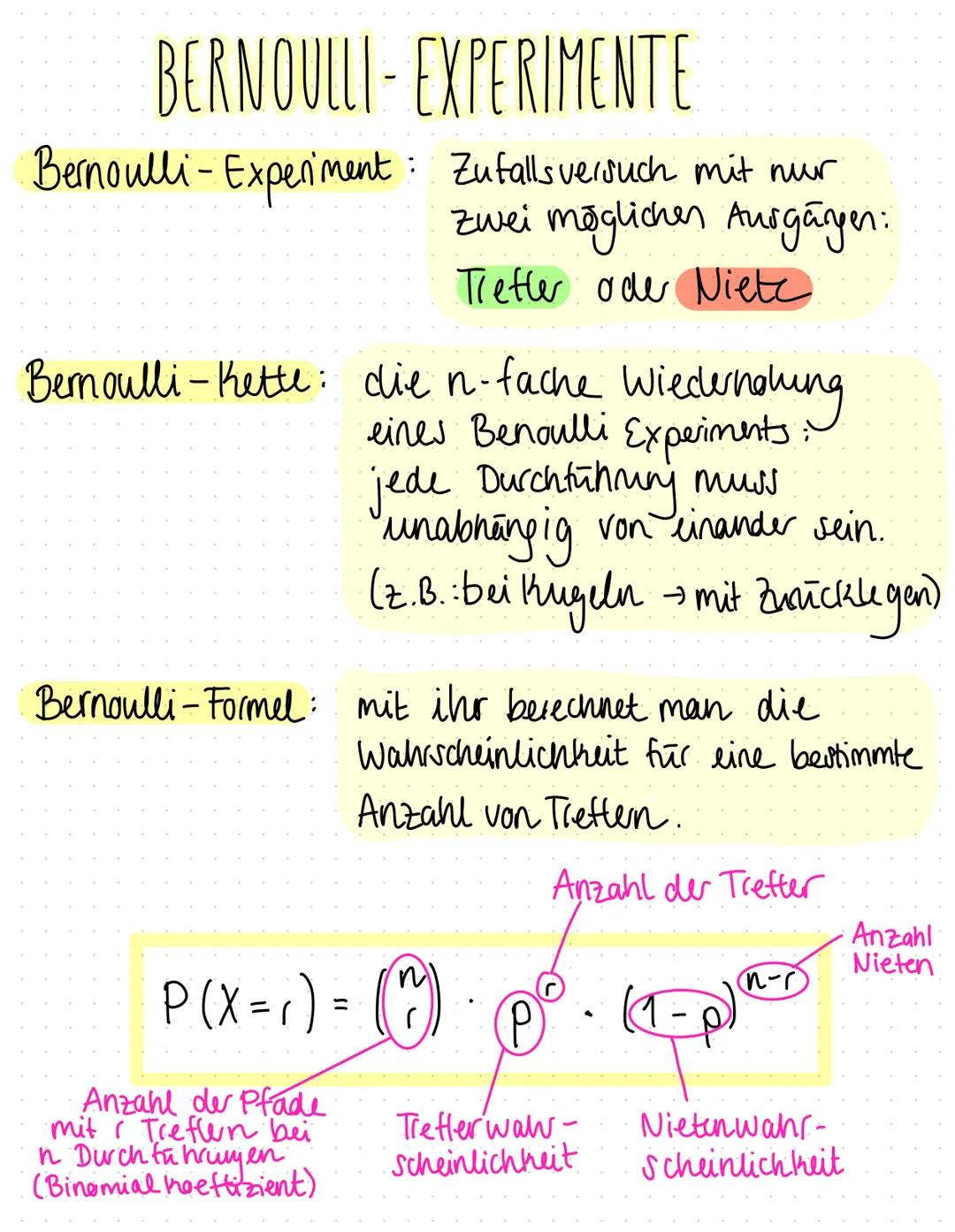 # BERNOULLI-EXPERIMENTE

Bernoulli-Experiment: Zufallsversuch mit nur
zwei möglichen Ausgänger:
Trette ode Niete

Bemoulli-Kette: die n-fach