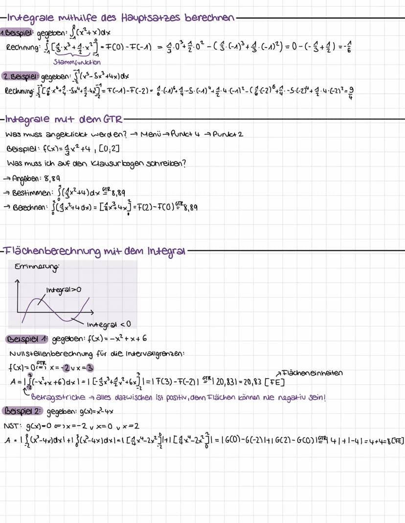 INTEGRALRECHNUNG
Die Ober- & Untersumme zur Berechnung des Flächen inhalts zwischen einem gekrümmten
Graphen & der X-Achse:
Y
3-
2
1
0 1 1 1