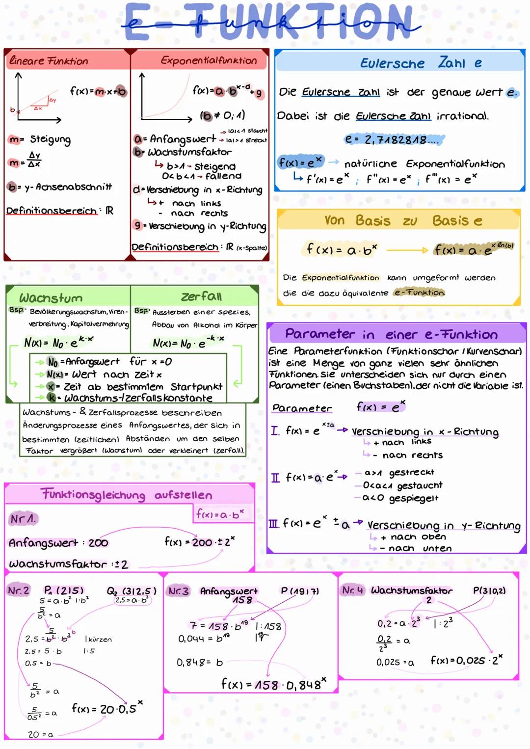 # E-TUNKTION

lineare Funktion

$f(x)=m\cdot x+b$

m= Steigung

$m = \frac{\Delta y}{\Delta x}$

b= y-Achsenabschnitt

Definitionsbereich: I
