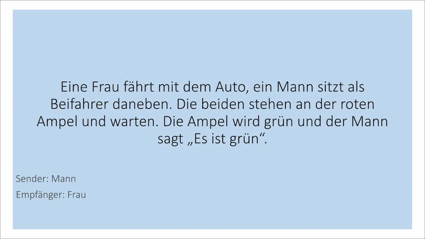 Das 4 Ohren Modell
Von Schulz von Thun
Sender
mit 4 Schnäbeln
Selbst-
kund-
gabe
Sachinhalt
Beziehungs-
hinweis
Appell
Empfänger
mit 4 Ohren