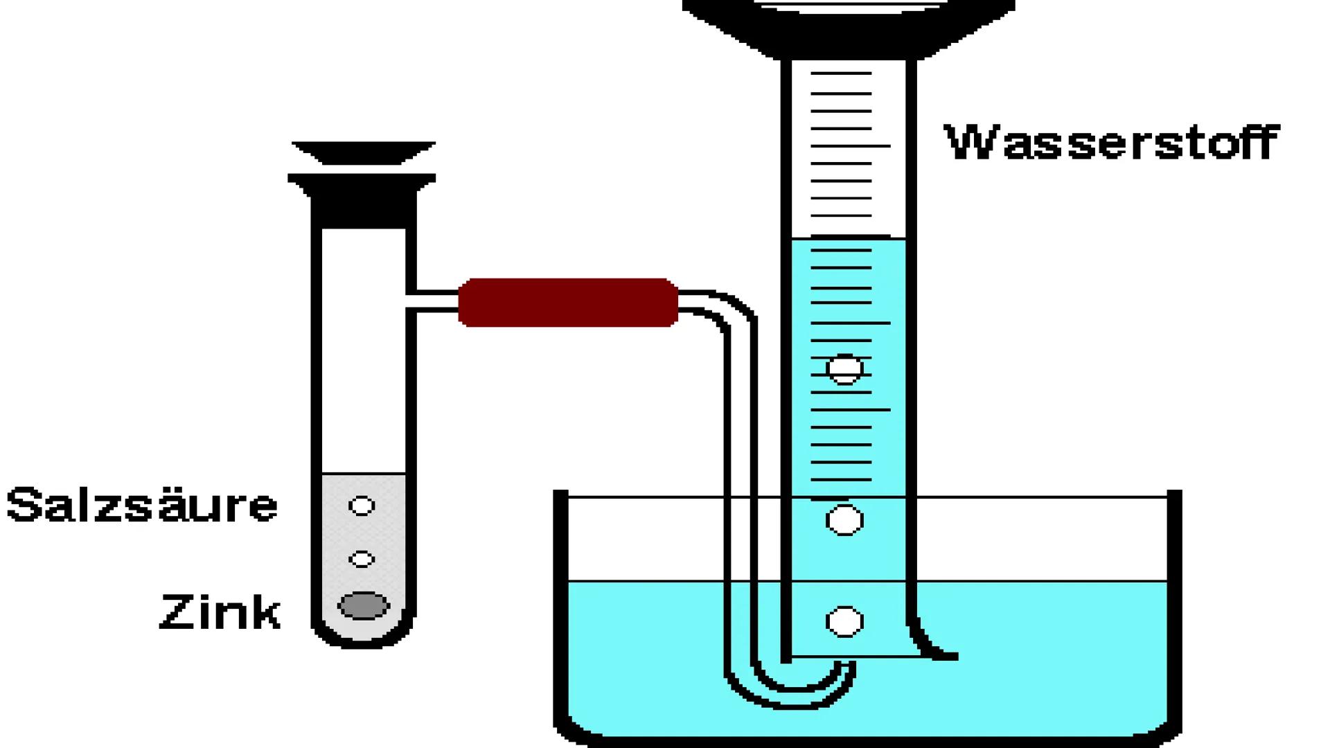 4
WASSERSTOFF
von Julian Masur
9A GFS Chemie
●
● 1 Valenzelektron
Was ist Wasserstoff
THE
Rb Sr Y Zr Nb Mo To Ru Rh Pd Ag Cd In Sn Sb
·····
