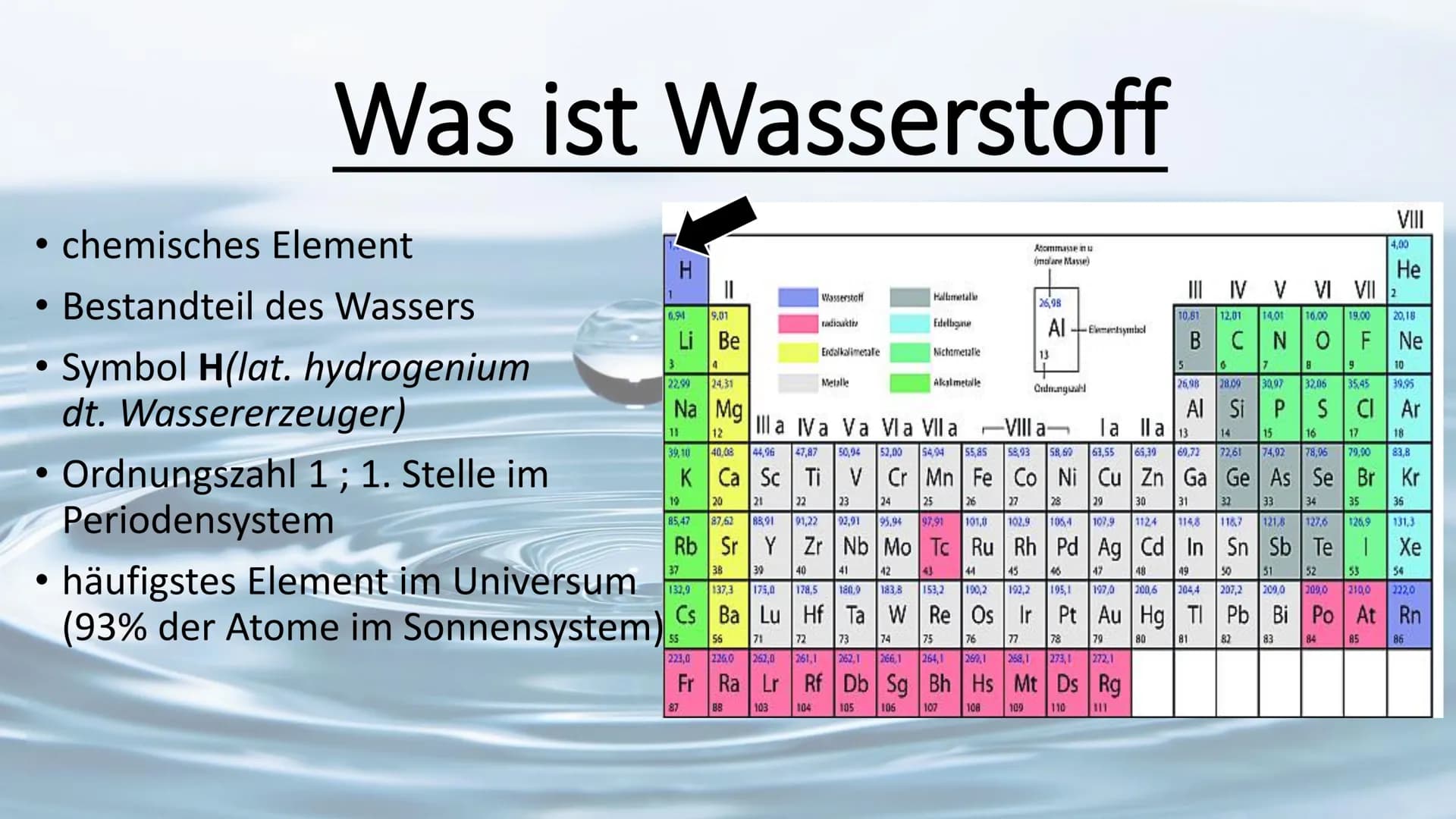 4
WASSERSTOFF
von Julian Masur
9A GFS Chemie
●
● 1 Valenzelektron
Was ist Wasserstoff
THE
Rb Sr Y Zr Nb Mo To Ru Rh Pd Ag Cd In Sn Sb
·····
