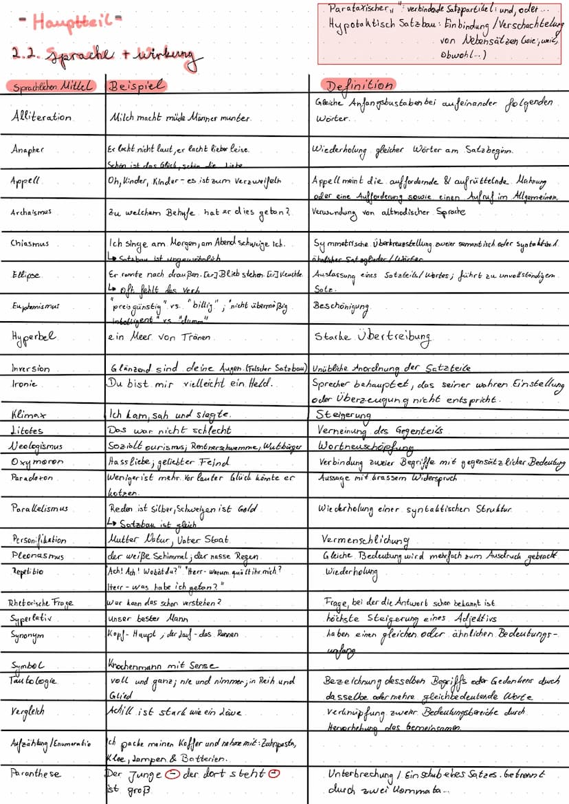 SACHEE XEANALYSE:
STRUKTUR.
-1. Einleitung
-2. Hauptteil
L 2.1.. Inhaltsangabe
L 22. Sprache + Wirkung → Sprachlichen Mittel..
Argumentation