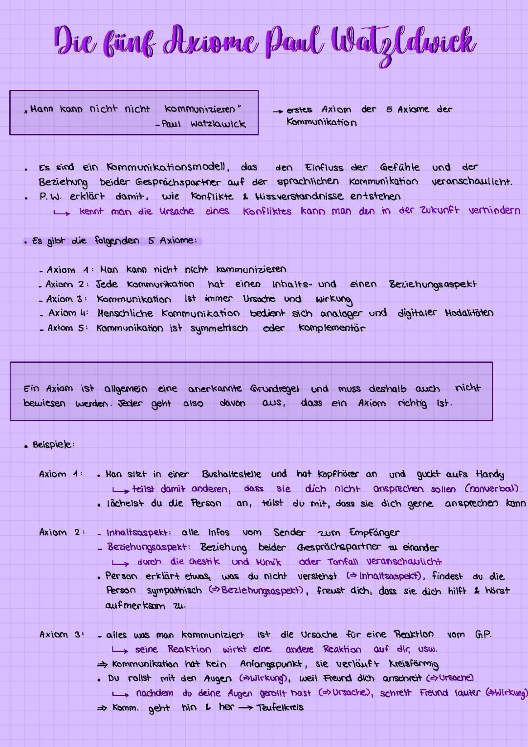 5 Axiome Watzlawick einfach erklärt: Beispiele und Übungen