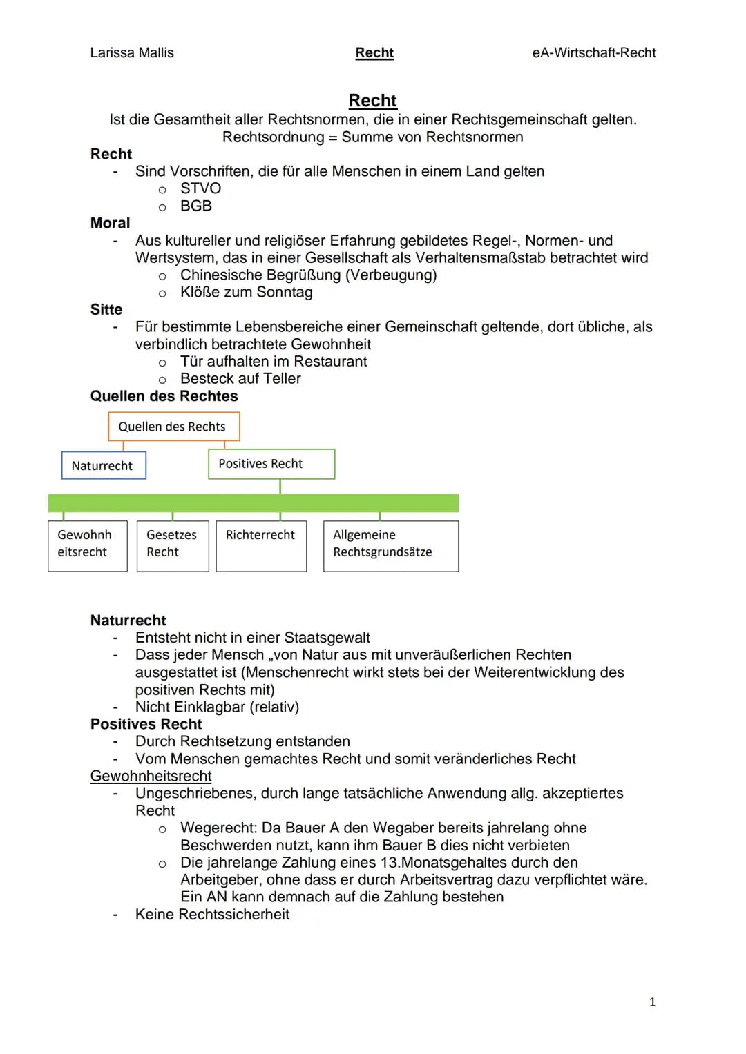 Abitur Lernzettel Recht 2023 Thüringen