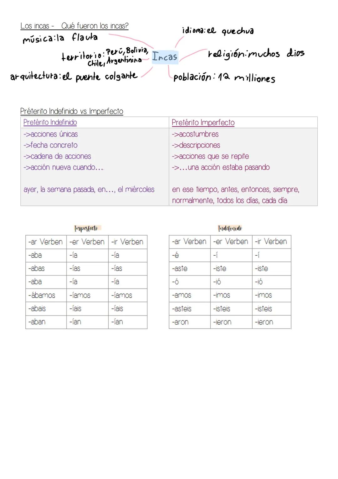 Spanisch 1. Klausur — Lornzettel — Peru y sus maravillas/los incas
Perú y sus maravillas
->ruinas de Machu Picchus
->naturaleza: el río "Ama