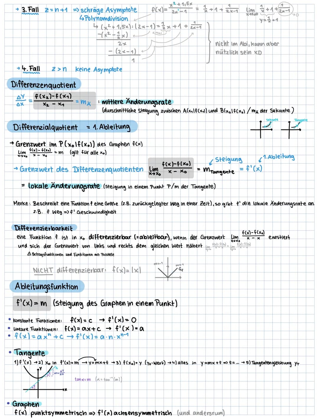 isb.bayern.de Gym. Abi (alle Abi-Aufgaben)
Funktionstypen (und sonstiges Wissen)
• Lineare Funktionen f(x)=mx++_____
Amplitude Verschiebung
