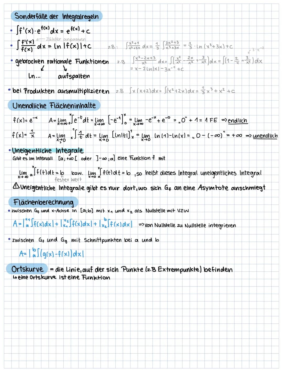 isb.bayern.de Gym. Abi (alle Abi-Aufgaben)
Funktionstypen (und sonstiges Wissen)
• Lineare Funktionen f(x)=mx++_____
Amplitude Verschiebung
