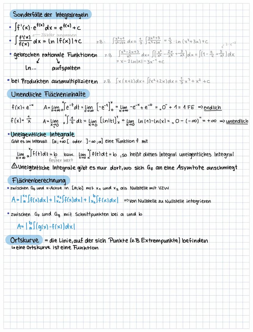 isb.bayern.de Gym. Abi (alle Abi-Aufgaben)
Funktionstypen (und sonstiges Wissen)
• Lineare Funktionen f(x)=mx++_____
Amplitude Verschiebung
