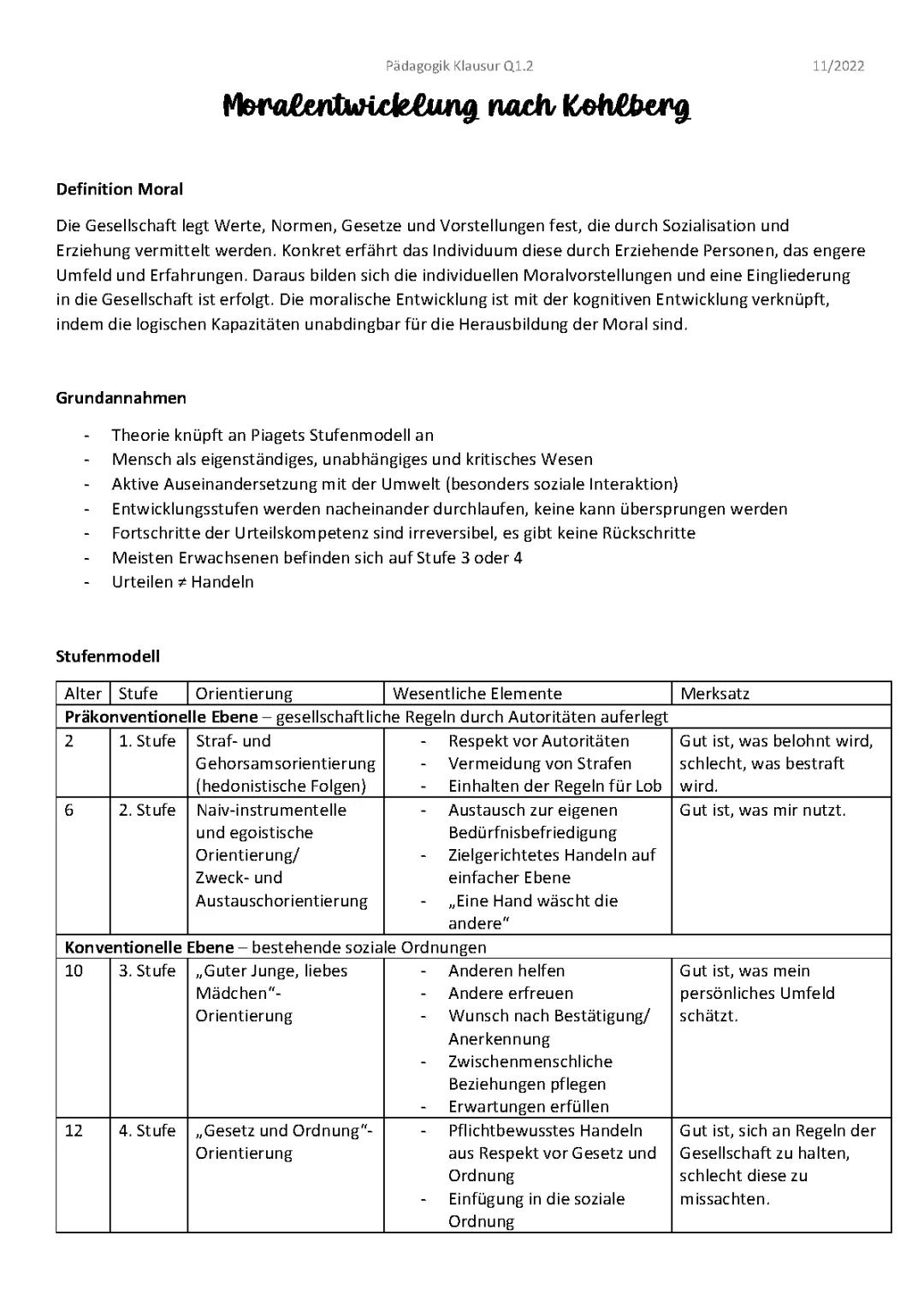 Kohlbergs Stufenmodell: PDF, Beispiele und Zusammenfassung