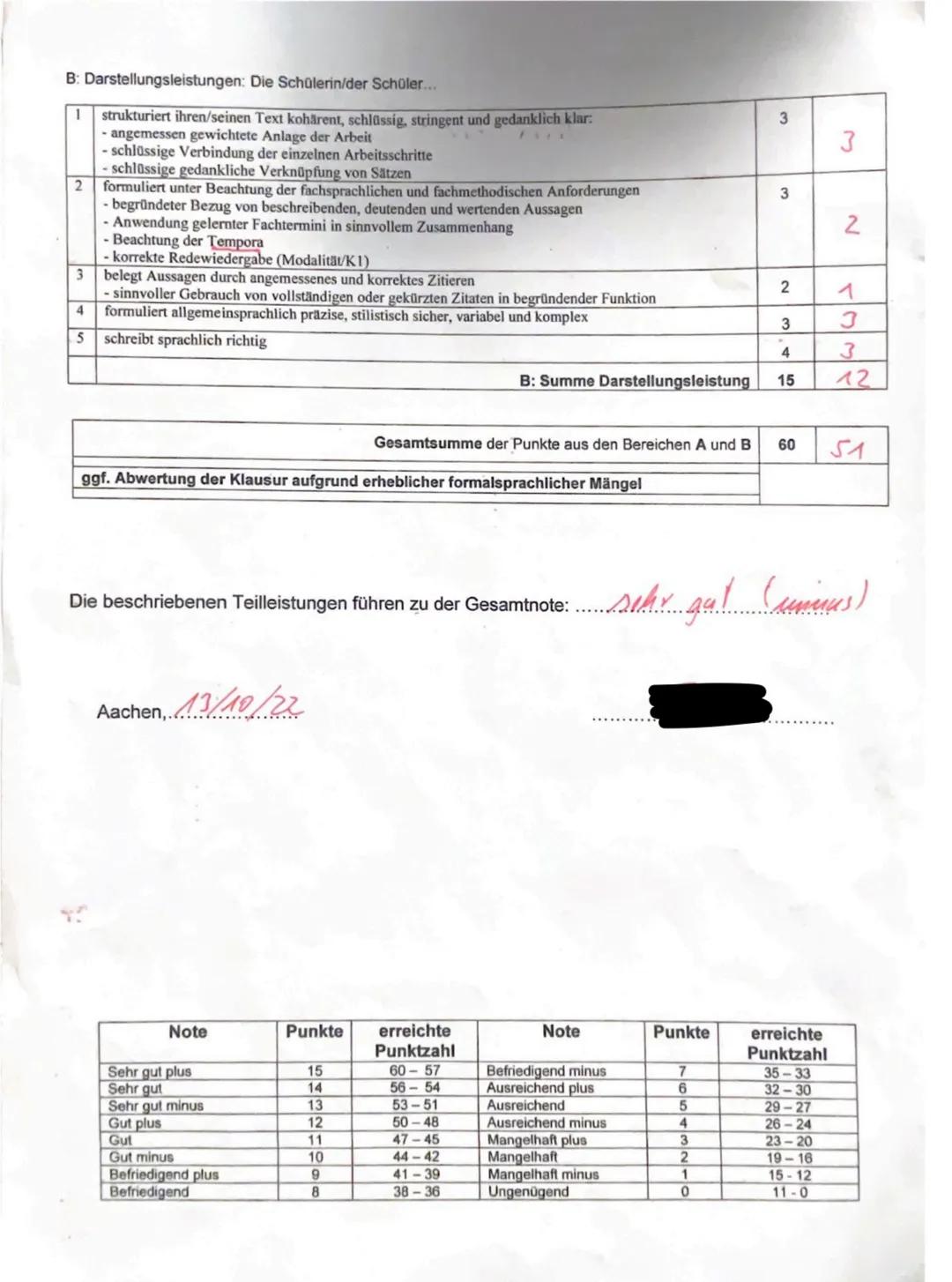 Klausur zu Kommunikation EF