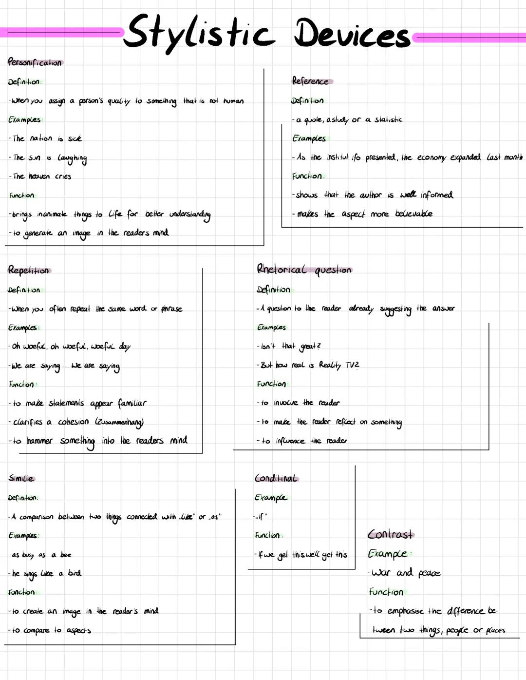 # Stylistic Devices

Alliteration

Definition

-repetition of the same consonant at the beginning of neighbouring words

Example

-Peler Pip