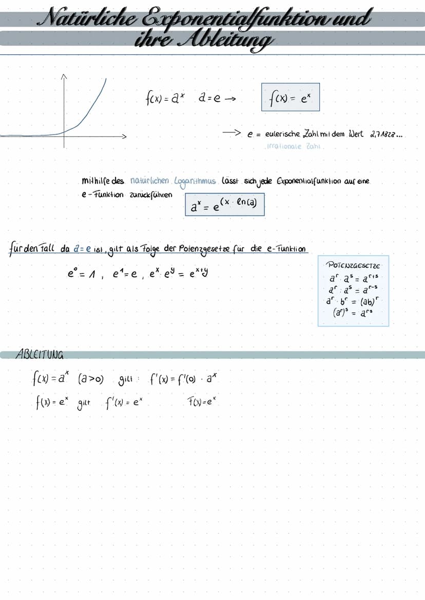 FOTOMJI
n
exponentielles Wachstum / Zerfall
f(x) =
f'(x) = c.ln(a) ağ
exponentielles Wachstum
G (0): a = G(1)
G(1) a
G(0)
1
G (n)
24
48
2
77