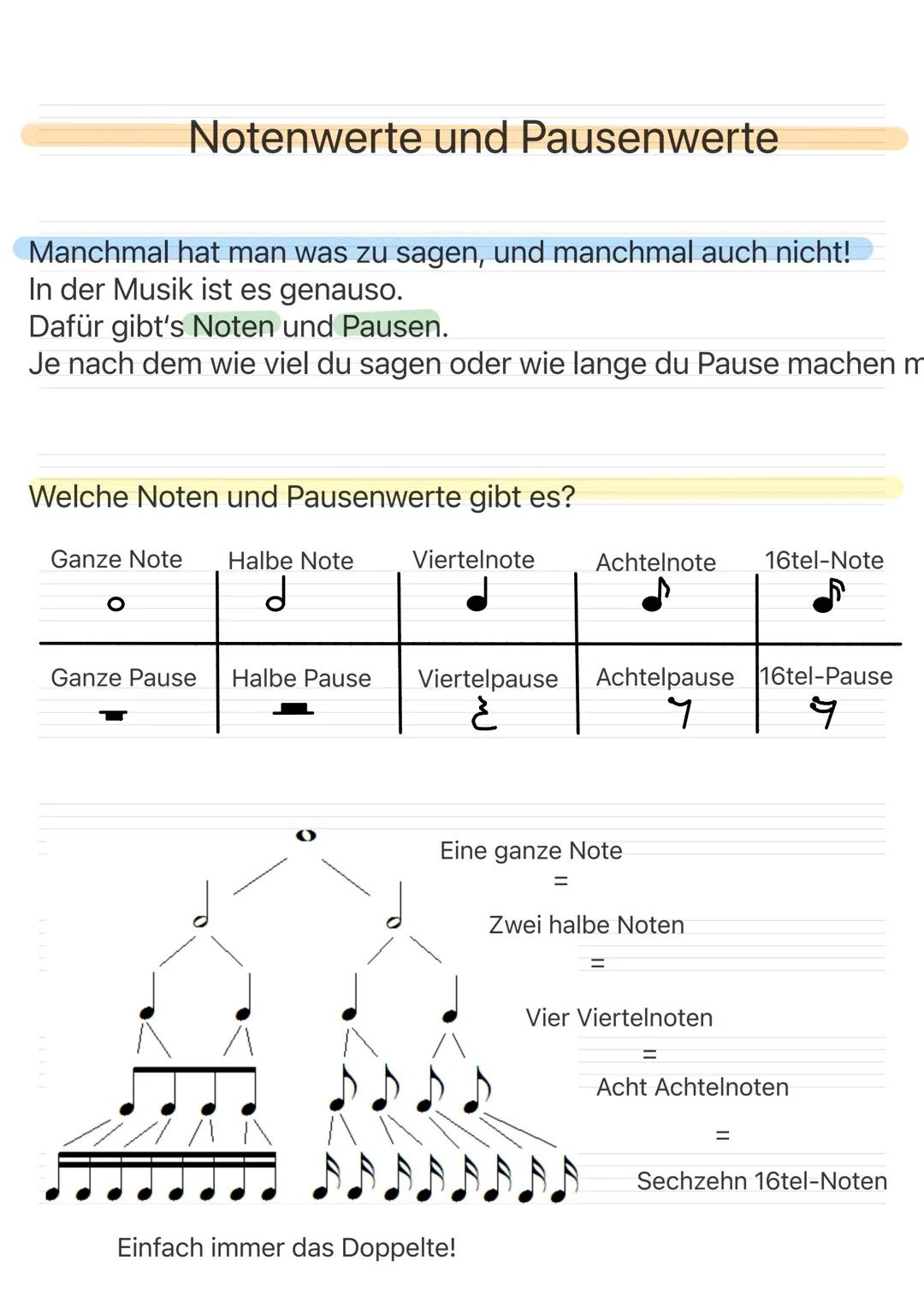 # Notenwerte und Pausenwerte

Manchmal hat man was zu sagen, und manchmal auch nicht!
In der Musik ist es genauso.
Dafür gibt's Noten und Pa