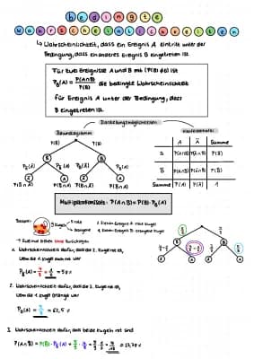 Know Bedingte Wahrscheinlichkeit  thumbnail