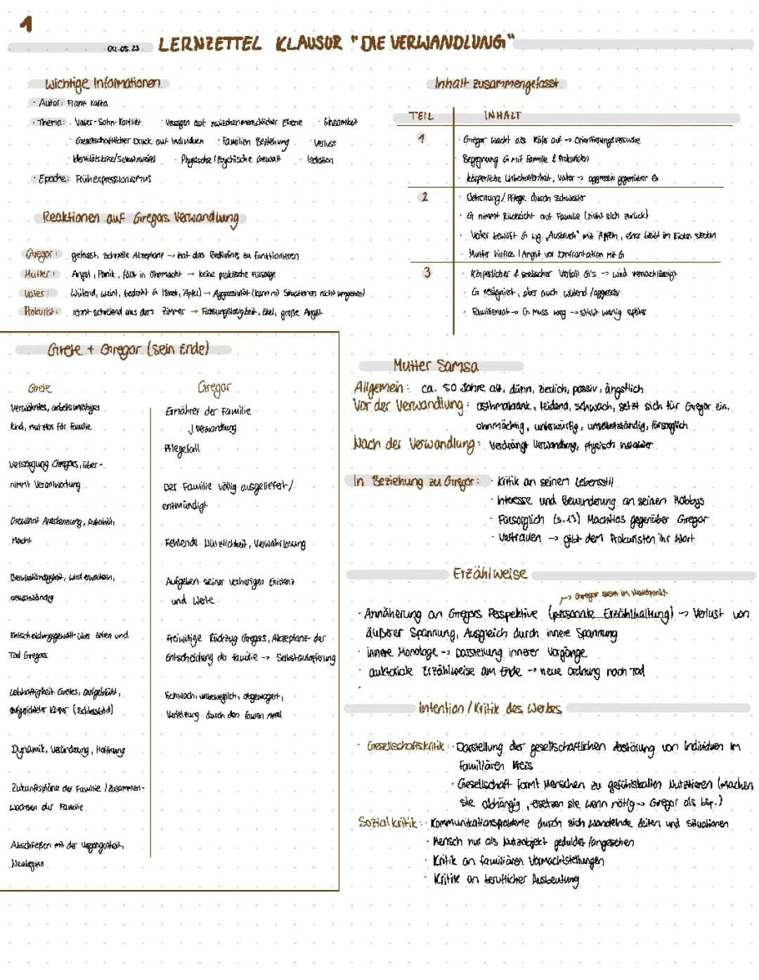 Franz Kafka Die Verwandlung: Wieso stirbt Gregor Samsa? - Themen, Motive und wichtige Textstellen