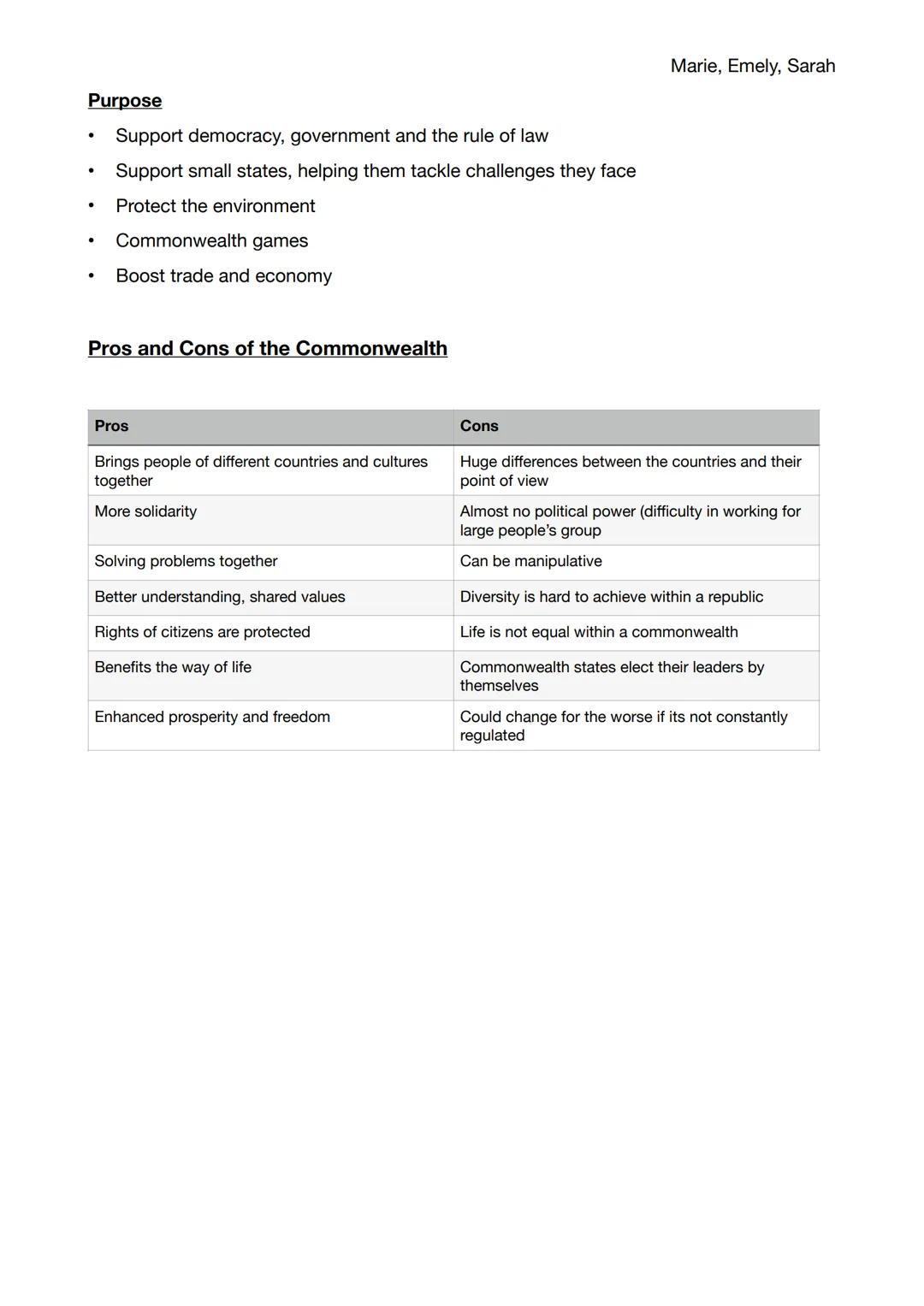 Marie, Emely, Sarah

# Commonwealth of Nations

Definition:

- Community of the United Kingdom and it's former
colonies (54 independent memb