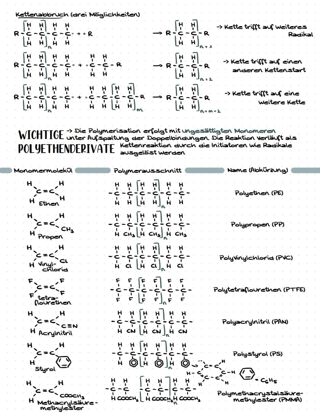 -> Bildung des Polymers erfolgt durch einer
Vielzahl an Kondensationsreaktionen, also unter
Abspaltung eines kleineren Moleküls (2.B. H 0)
B