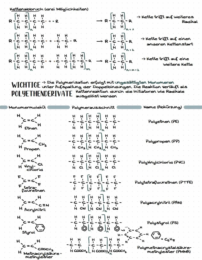 -> Bildung des Polymers erfolgt durch einer
Vielzahl an Kondensationsreaktionen, also unter
Abspaltung eines kleineren Moleküls (2.B. H 0)
B