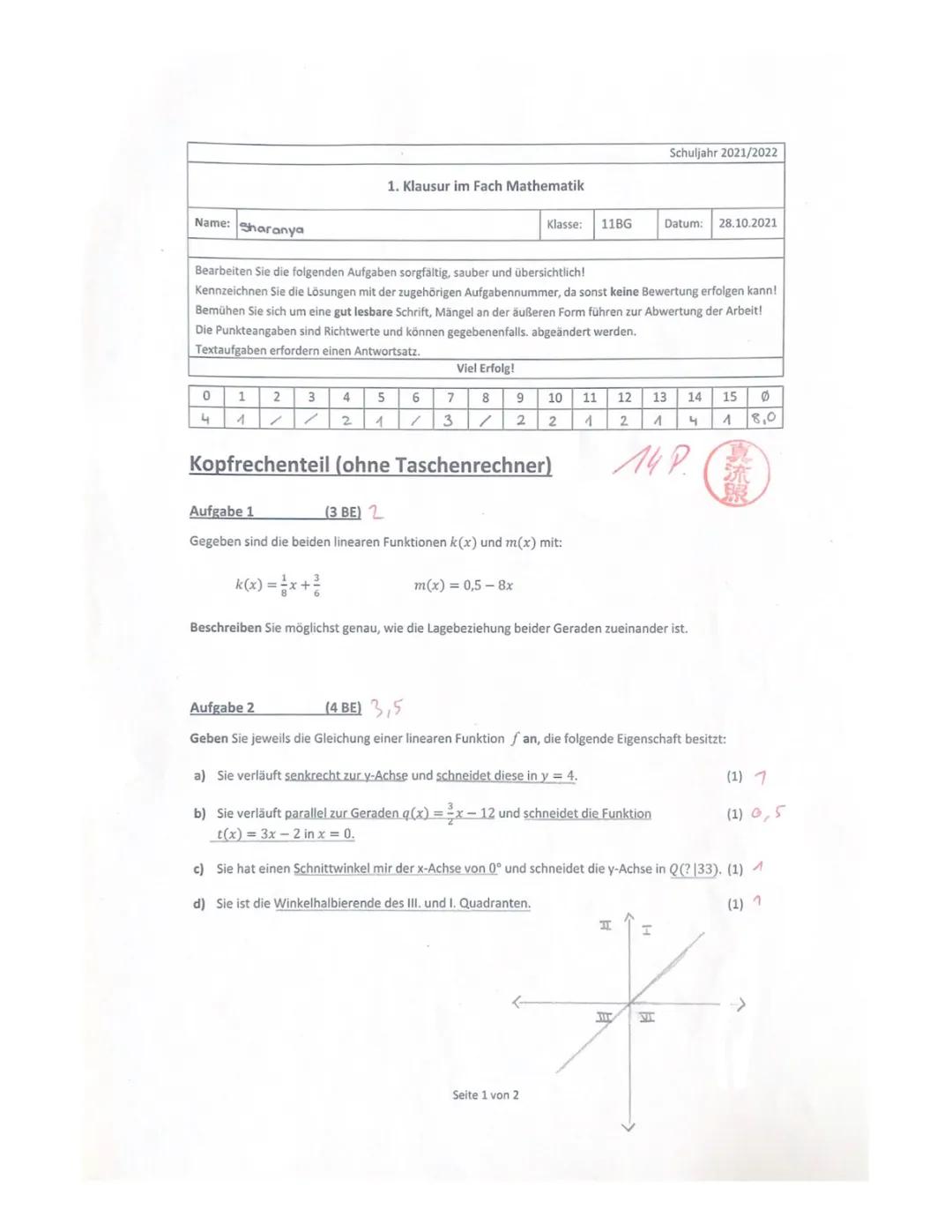 lineare Funktionen 