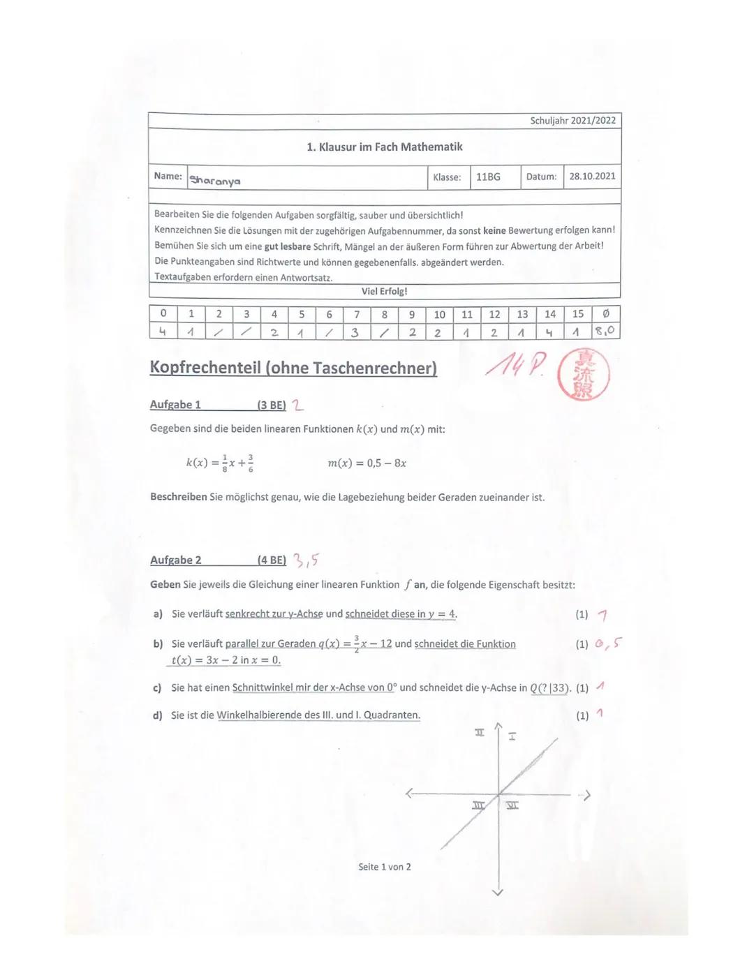 Name: Sharanya
0
4
1. Klausur im Fach Mathematik
1
Bearbeiten Sie die folgenden Aufgaben sorgfältig, sauber und übersichtlich!
Kennzeichnen 