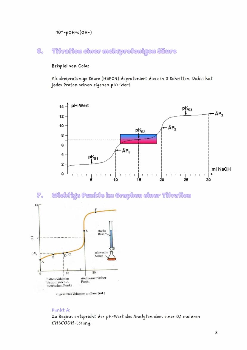 Themen:
1.
2.
3.
4.
5.
6.
7.
8.
330
Chemie Lerngettel
Säure-Base Konzept nach Brønsted
Der pH-Wert
pH-Wert von Säuren und Basen berechnen
Pr