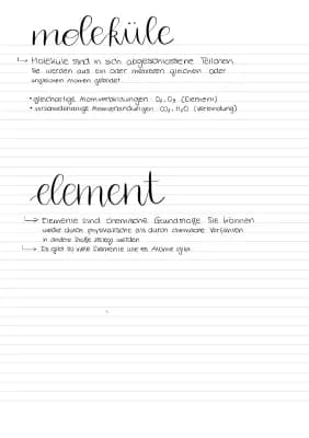 Know Moleküle, Atome, Elemente und Materie thumbnail