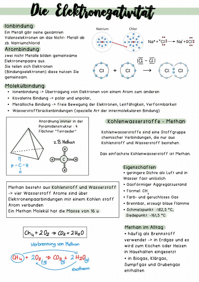 Die Elektronegativitat
Die Elektronegativität
= Die Fähigkeit eines Atoms, die Elektronen innerhalb einer Elektronenpaarbindung
(= Atombindu