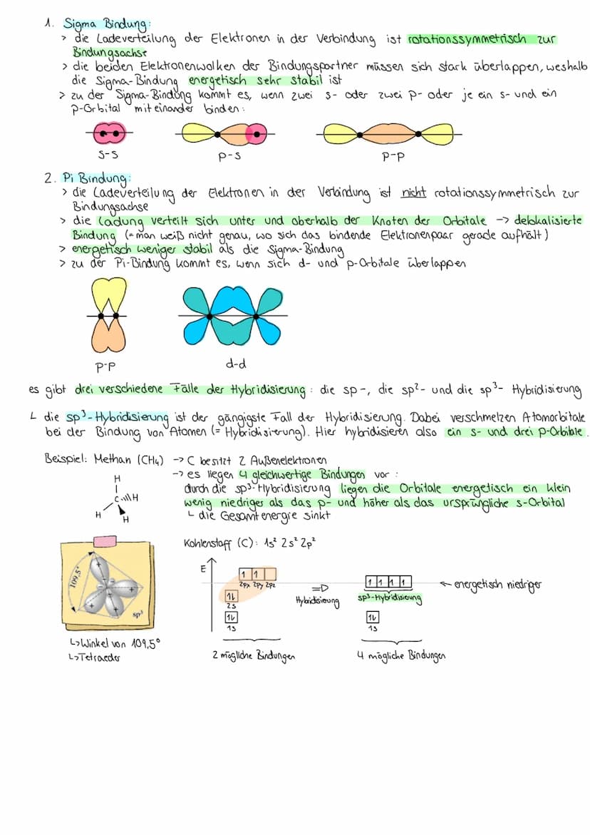 Orbitalmodelle und Hybridisierung
Atomorbitale
Orbitale = genauere Beschreibung der Atomhulle, in denen sich die Elektronen befinden
= dreid