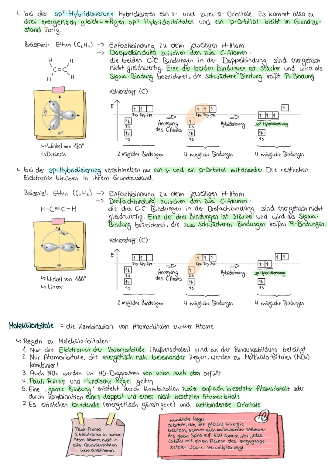 Orbitalmodelle und Hybridisierung
Atomorbitale
Orbitale = genauere Beschreibung der Atomhulle, in denen sich die Elektronen befinden
= dreid