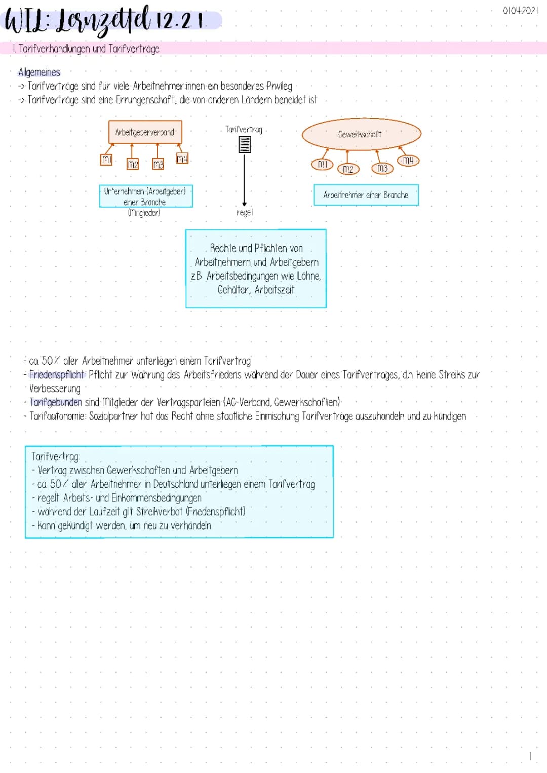 Tarifverträge und Sozialversicherungen 