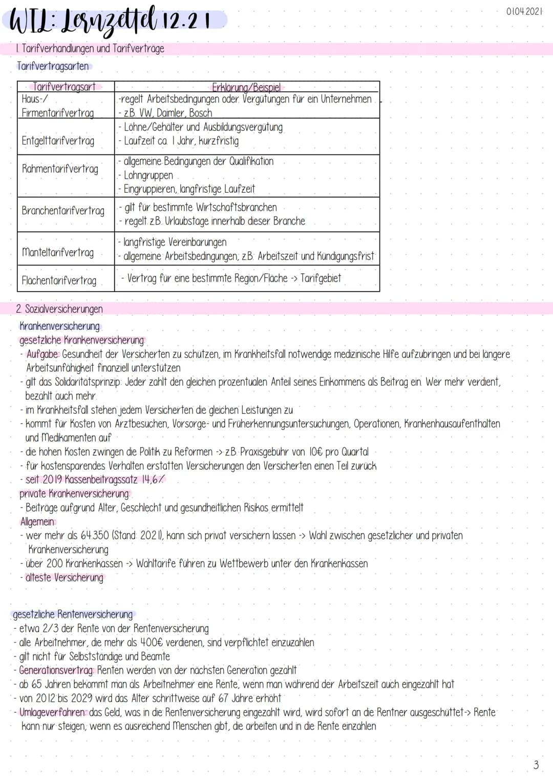 WIL: Lornzettel 12.21
I Tarifverhandlungen und Tarifverträge
Allgemeines
-> Tarifverträge sind für viele Arbeitnehmer innen ein besonderes P