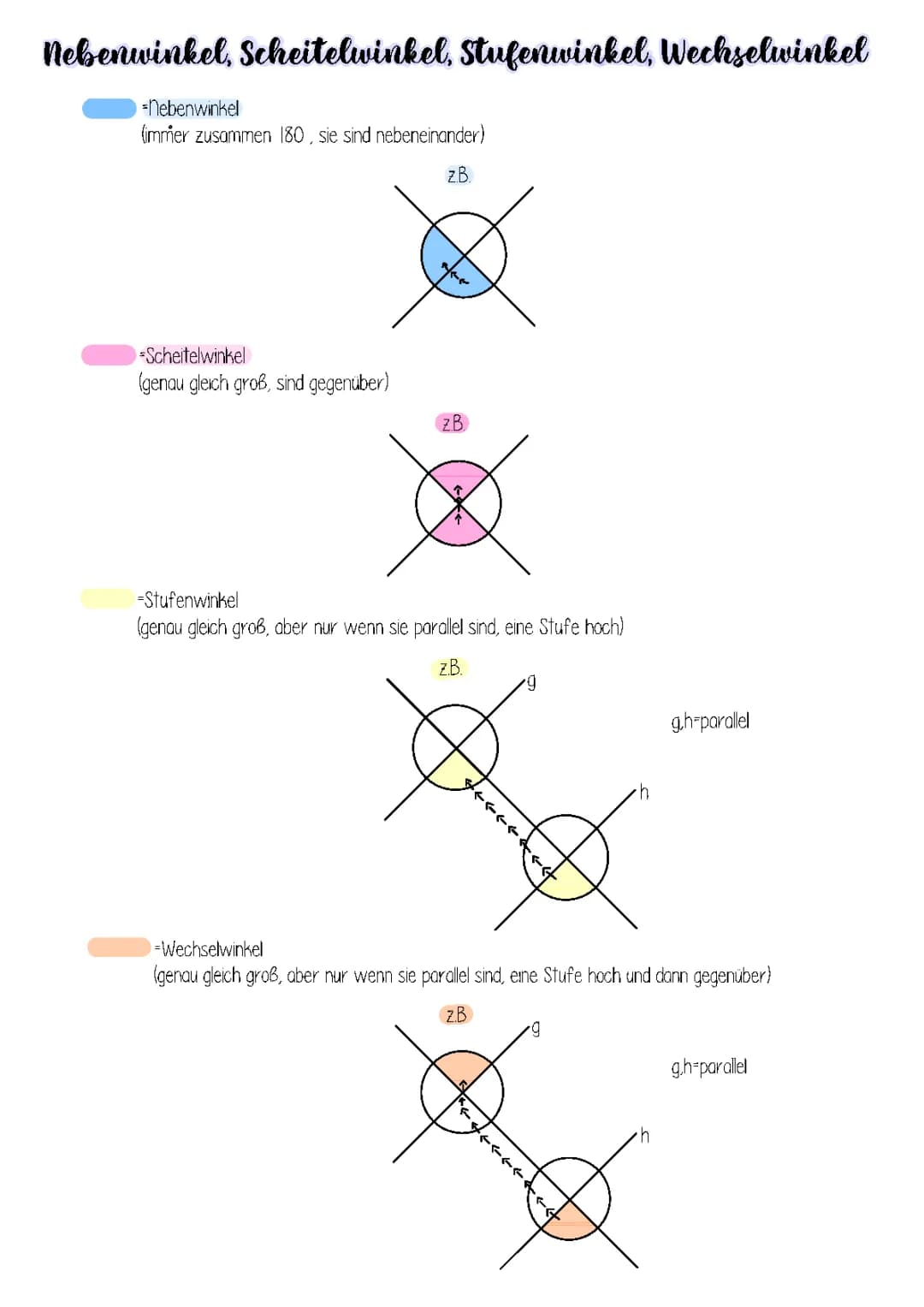 Nebenwinkel, Scheitelwinkel, Stufenwinkel, Wechselwinkel