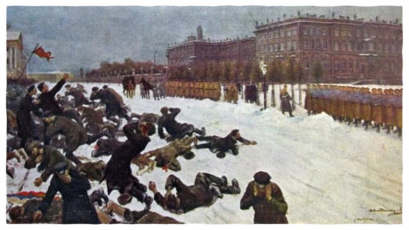 S
DIE RUSSISCHEN REVOLUTIONEN
Erstellt von Süleyman Kücükbiyik INHALTE DER
PRÄSENTATION
Erklärung wichtiger Begriffe
Die Russische Revolutio