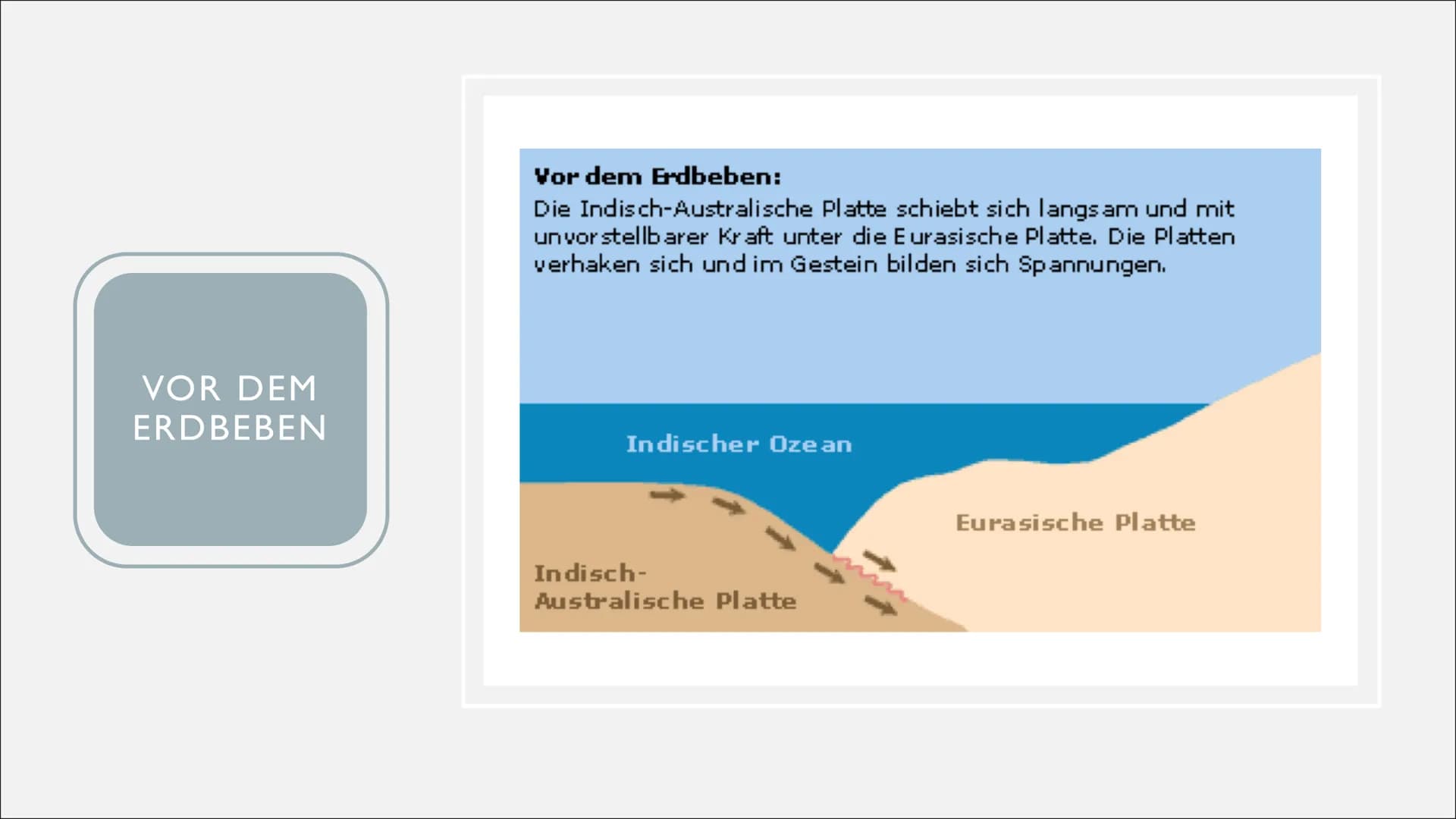 TSUNAMI O
O
-
•
INHALTSVERZEICHNIS
Was ist ein Tsunami?
Wie entstehen Tsunamis?
Vor dem Erdbeben
Während des Erdbebens
Nach dem Erdbeben
Wo 