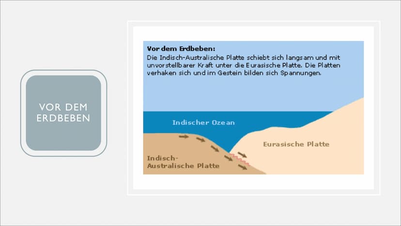 TSUNAMI O
O
-
•
INHALTSVERZEICHNIS
Was ist ein Tsunami?
Wie entstehen Tsunamis?
Vor dem Erdbeben
Während des Erdbebens
Nach dem Erdbeben
Wo 
