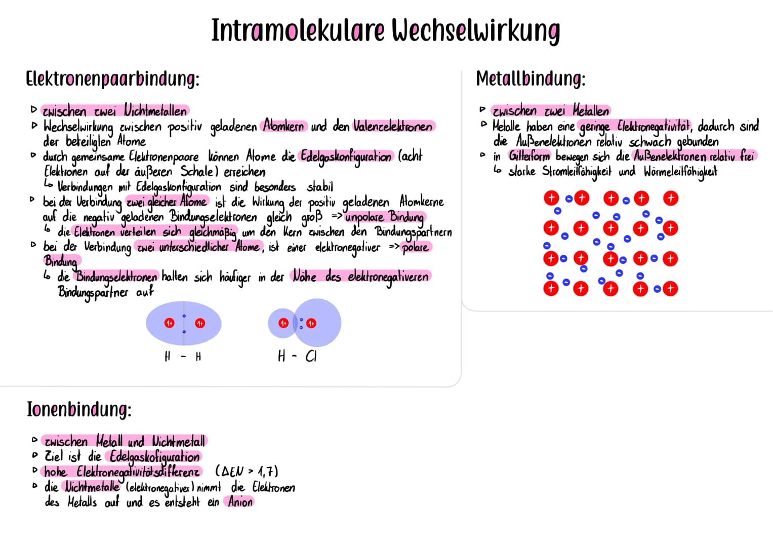Intramolekulare Wechselwirkung
Elektronenpaarbindung:
▷ zwischen zwei Nichtmetallen
> Wechselwirkung zwischen positiv geladenen Alomkern und