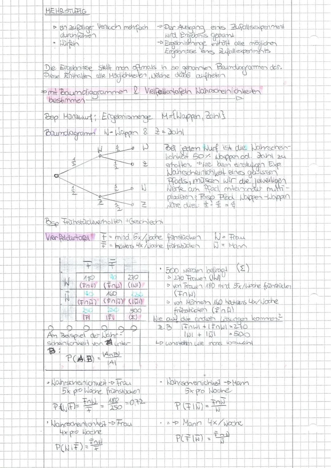 。
» Potenz-, Wurzel- und Logarithmenscheibweise
in->Exponent Basis beschrellot, welche Basis zu multiplizieren ist.
Exponent beschreibt, we 
